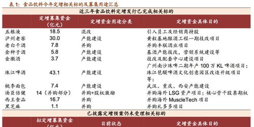 白酒企業(yè)快速響應(yīng)政策，積極應(yīng)對(duì)疫情挑戰(zhàn)