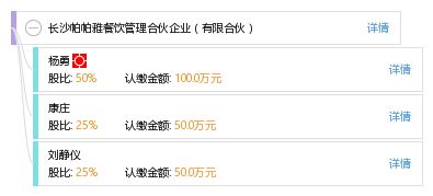 長(zhǎng)沙帕帕雅餐飲管理合伙企業(yè)（有限合伙）食品經(jīng)營(yíng)探析